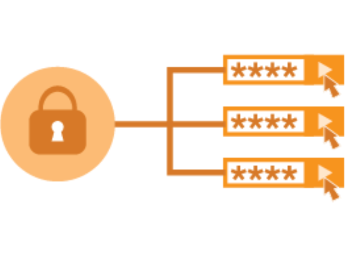 password flowchart graphic