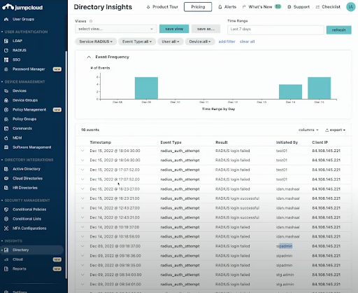 JumpCloud Directory Insights