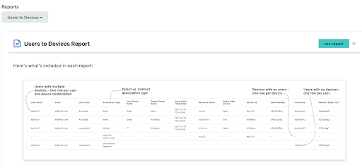 screenshot of users to devices reports