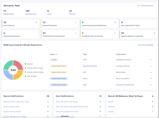 Homepage Widgets