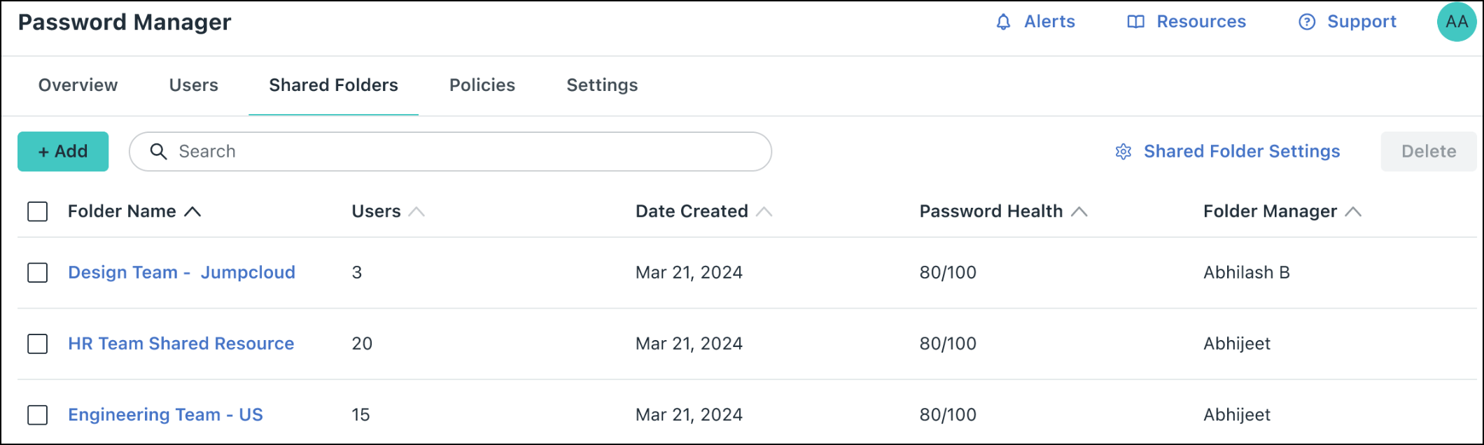 Password Manager Shared Folders list showing folder names, user counts, creation dates, and folder managers.