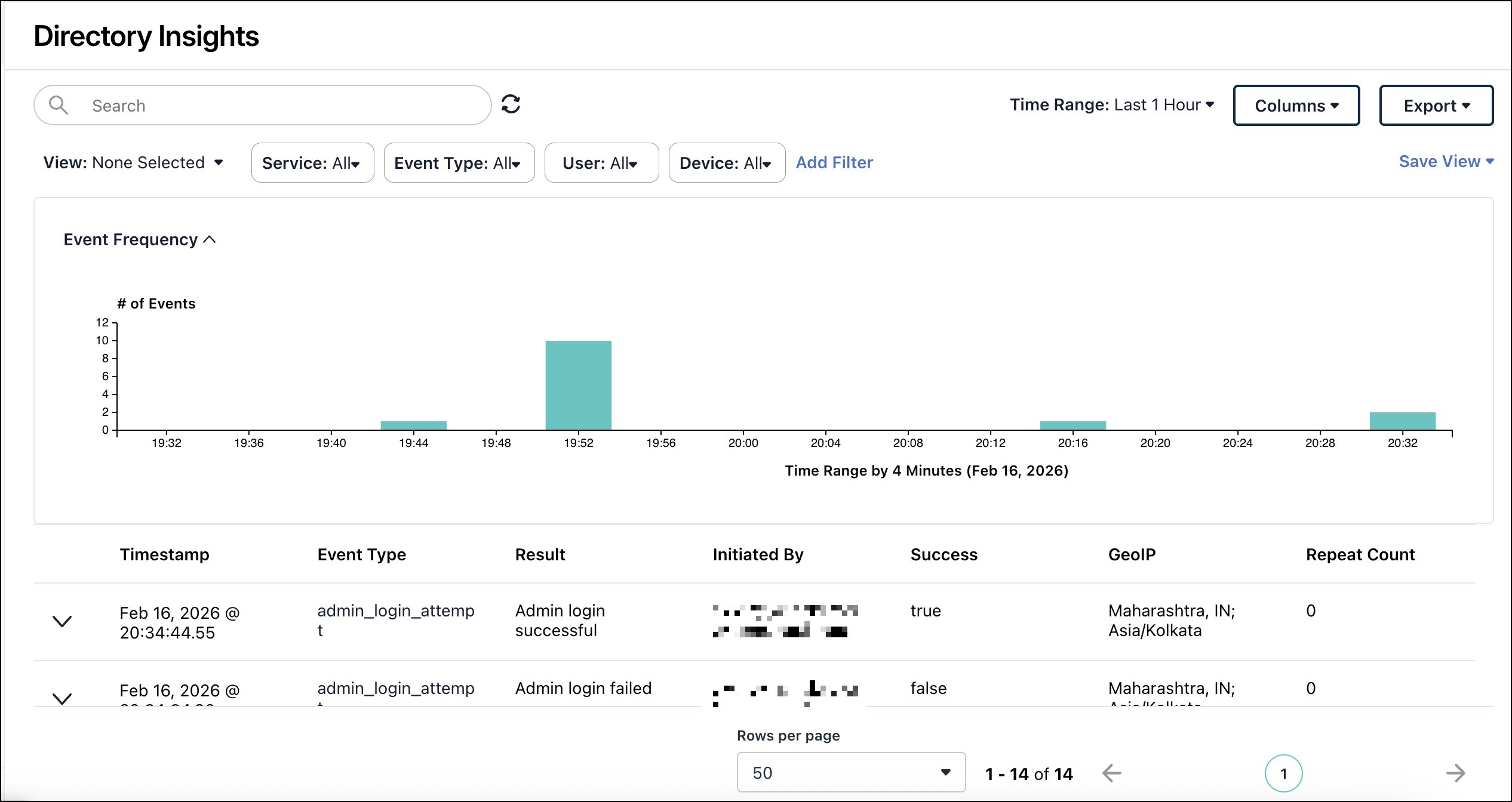 A screenshot showing Directory Insights page on JumpCloud Admin Portal.