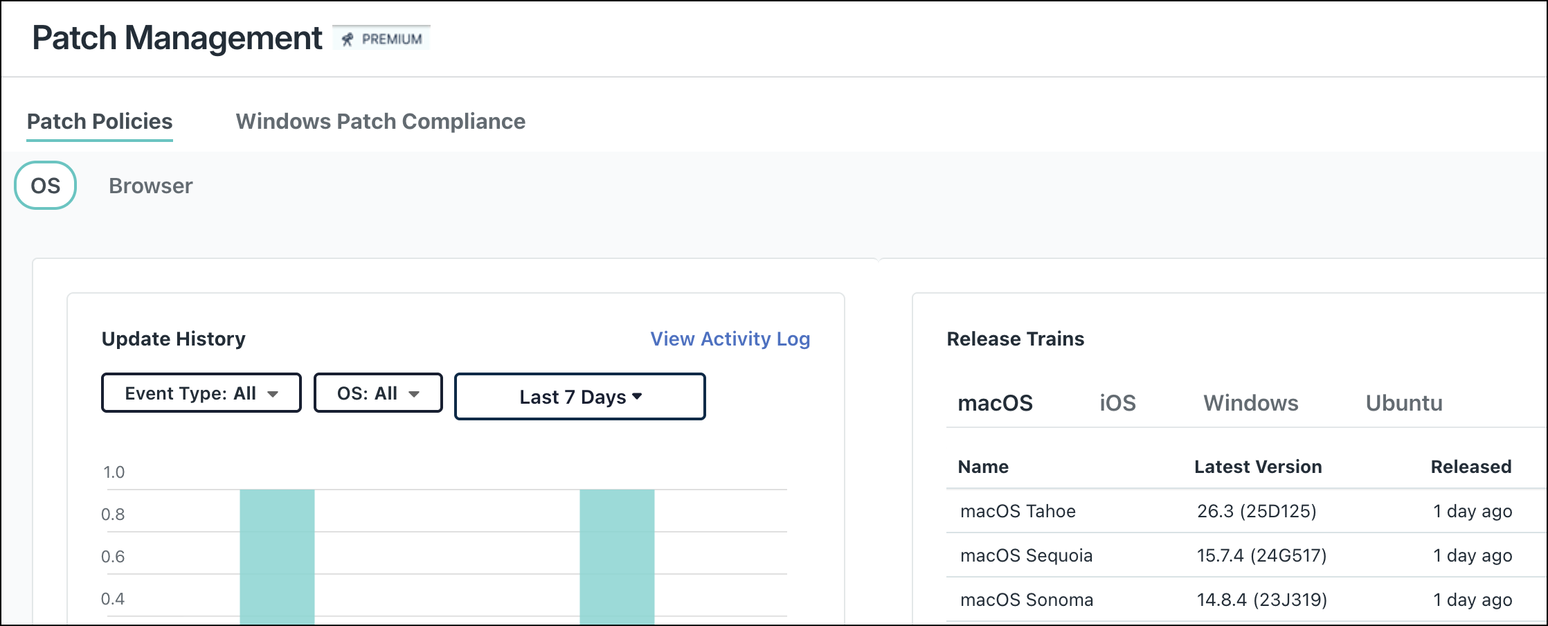A screenshot showing Patch Management page in JumpCloud Admin Portal