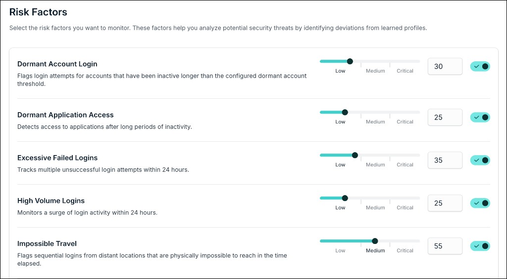 The image displays the Risk Factors configuration with sensitivity sliders and toggles