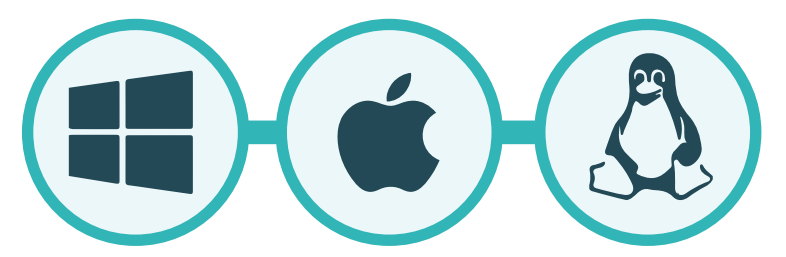 cross device management