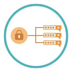 Why You Need Single Sign-On and a Password Manager