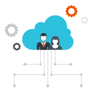a SaaS domain controller