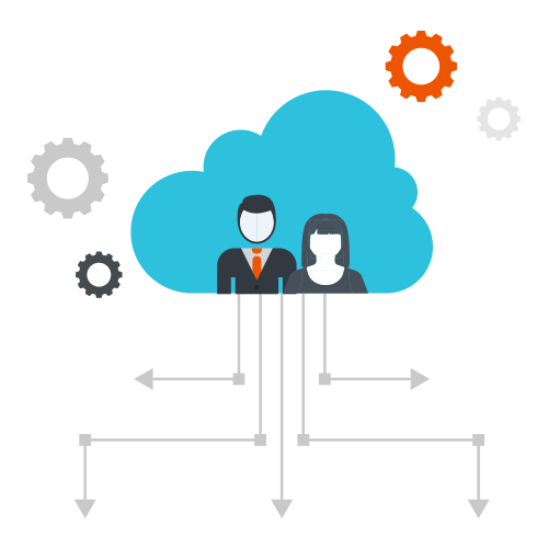 cloud-based directory services