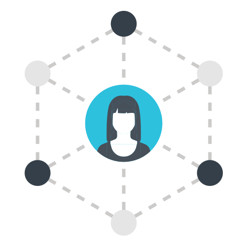 Directory-as-a-Service