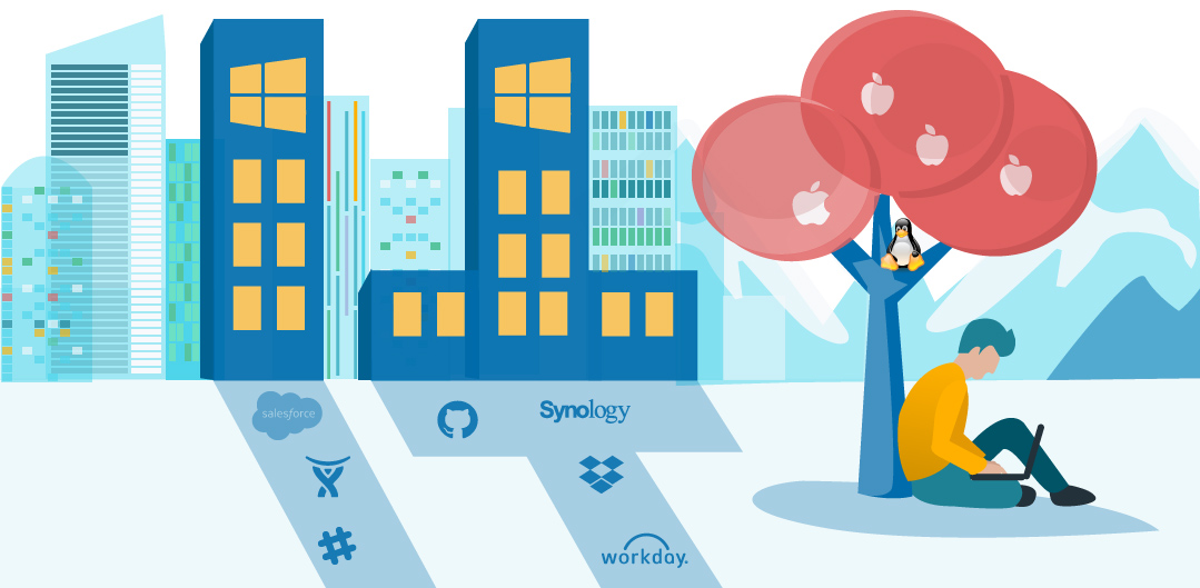 Decentralized IAM & The Cloud Directory Cure
