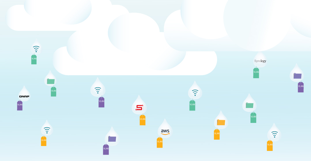 MSP Guide to Selling Dynamic VLAN Assignment