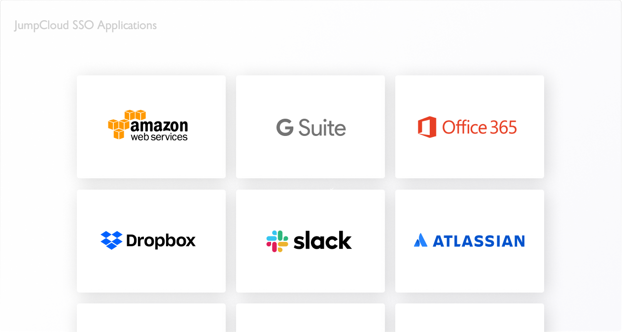 How to Choose a Single Sign-On (SSO) Solution