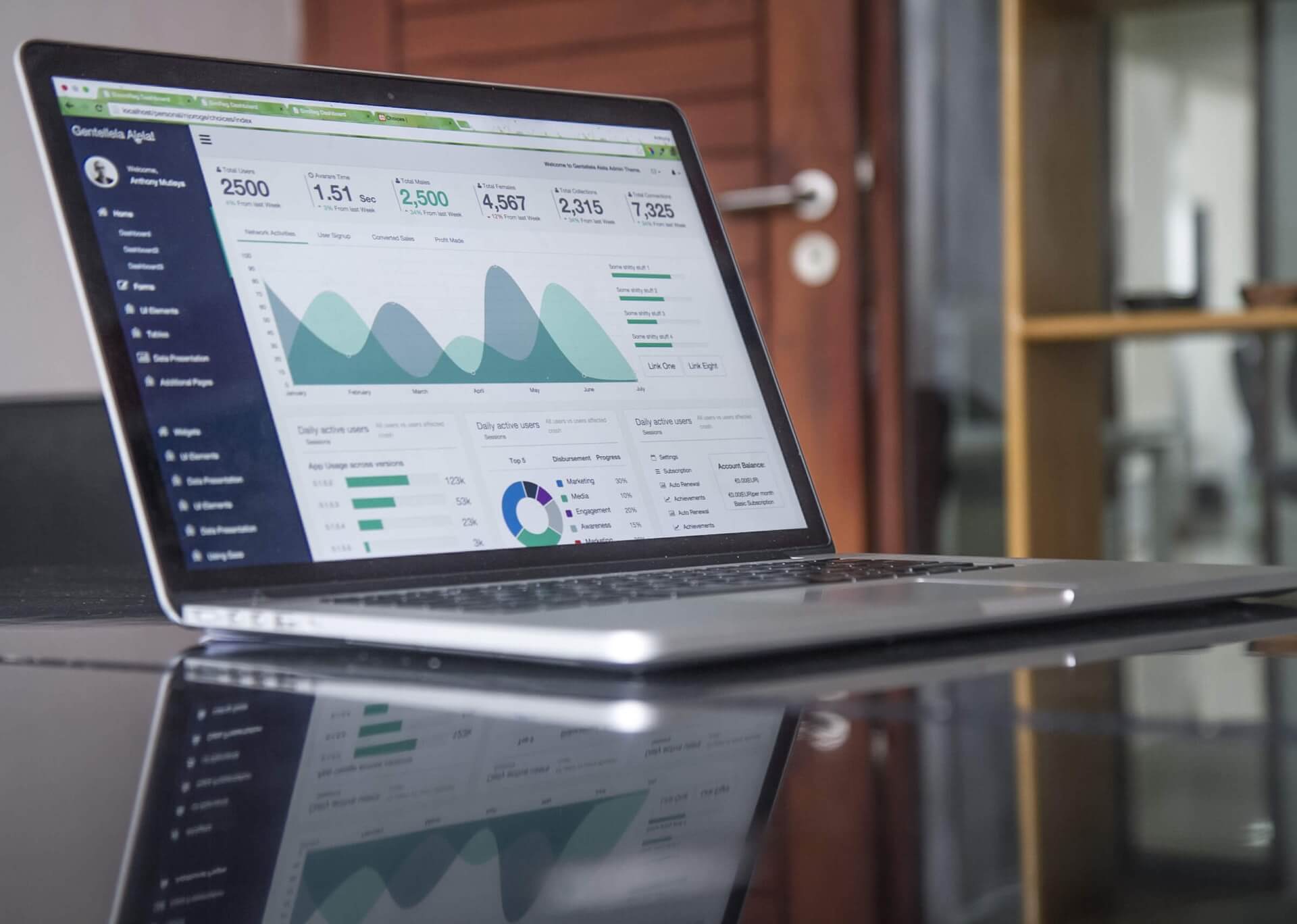 2022 IT Trends and Statistics