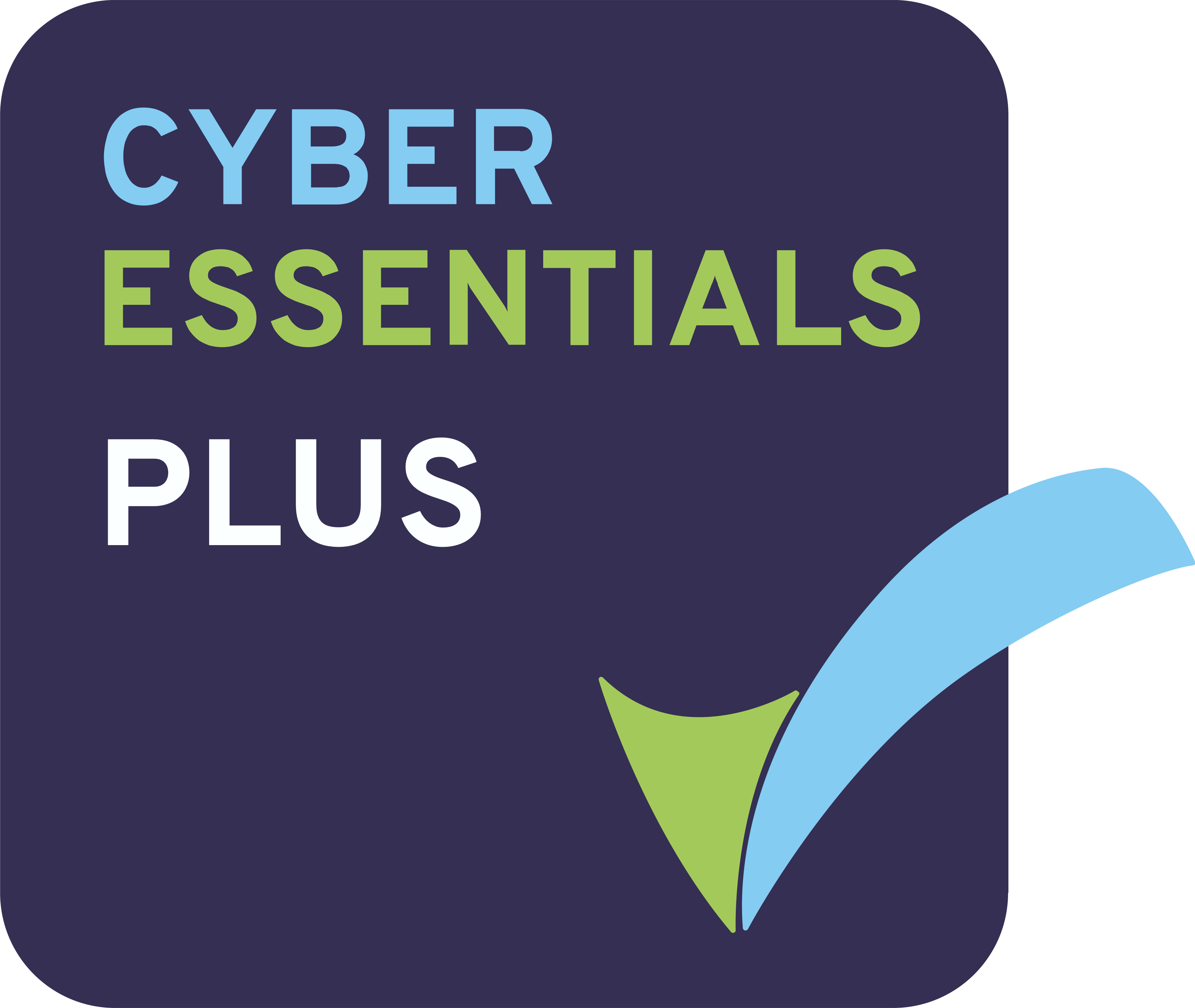 How to Prepare for the CyberSecurity Plus Compliance Assessment