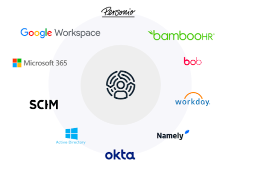 Q1 2023 Roadmap Webinar Recap