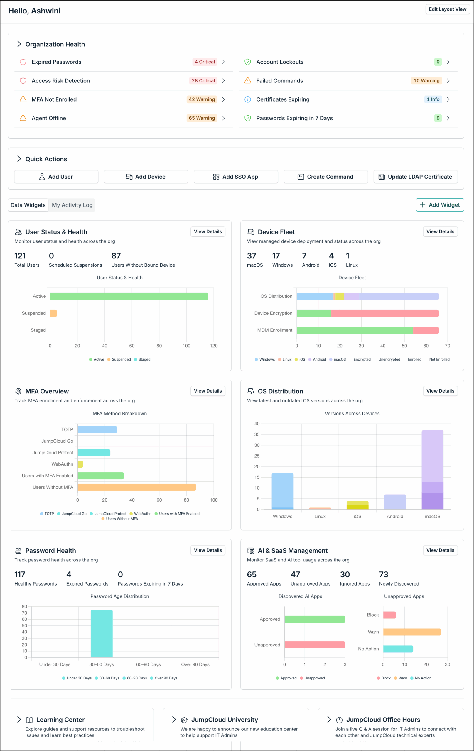 JumpCloud Admin Portal Home page showing the welcome message, Organization Health, Quick Actions, and Data Widgets tab.