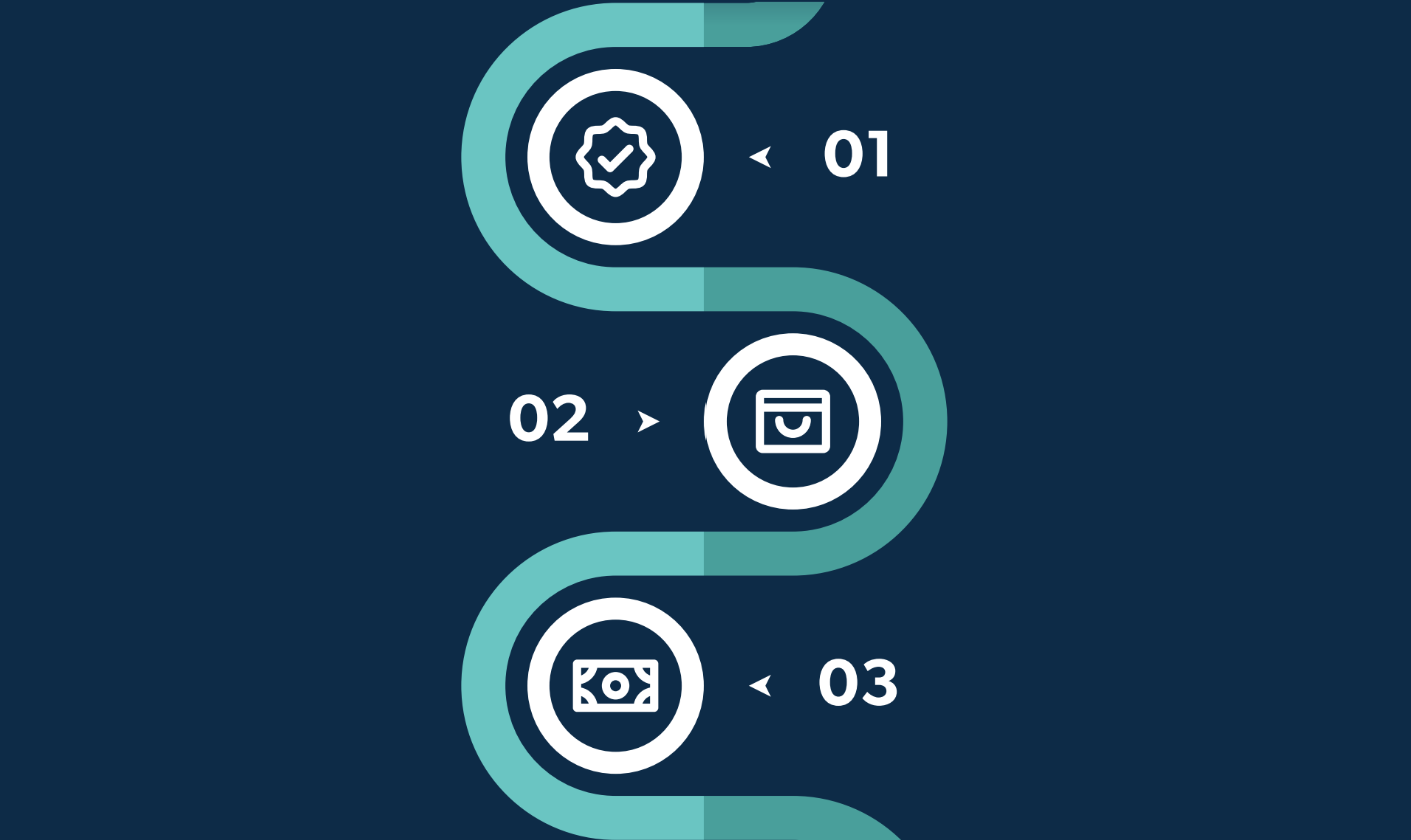 10 Ways Tech Sprawl Hurts Your Business [infographic]