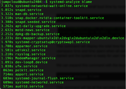 Ubuntu 20.04 vs 22.04: Comparing features and performance