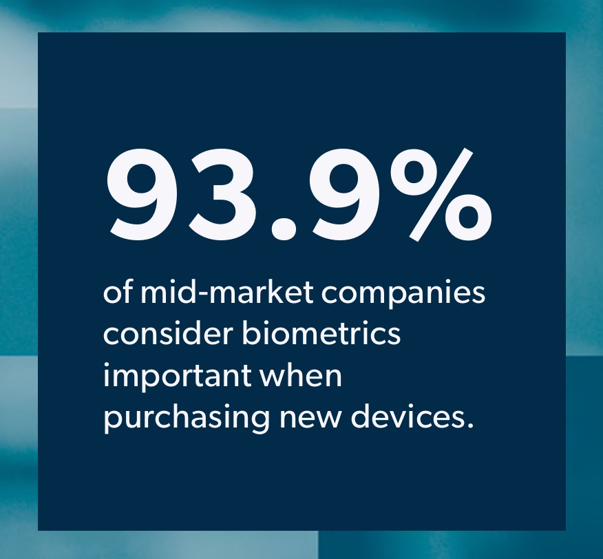 3 Trends Defining Mid-Market IT Security in 2025 