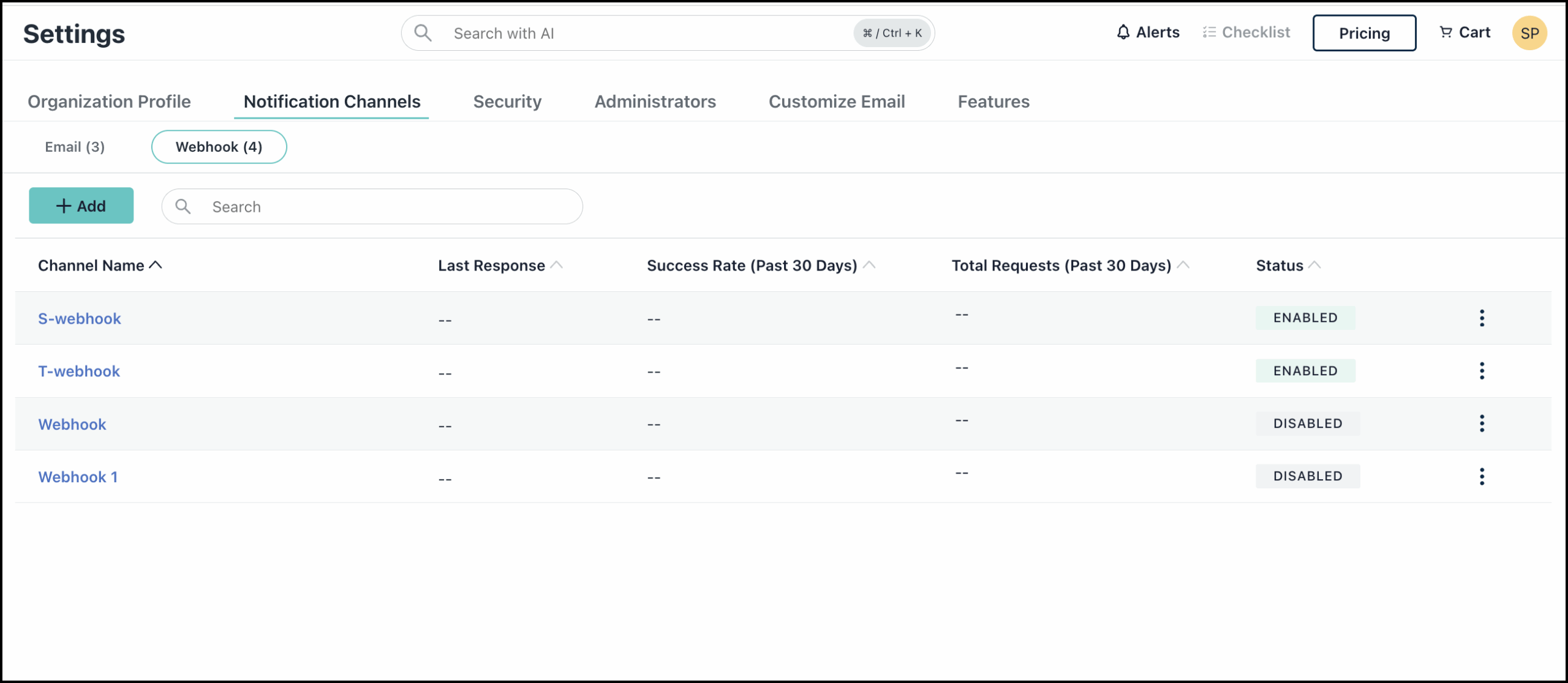This image displays the webhooks page with all the created webhooks.