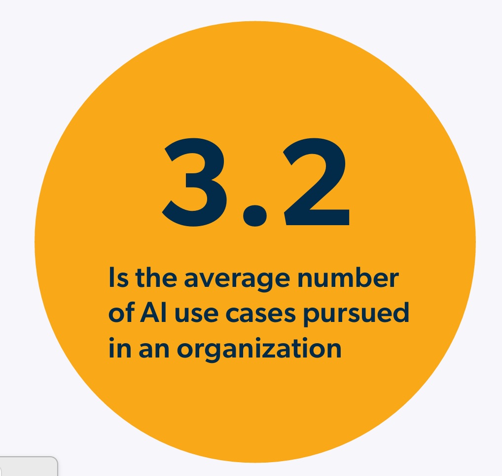 Stop Losing Time! How AI Is Transforming Your Workday Right Now