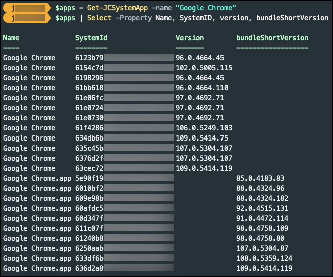 A screenshot of a PowerShell output showing Google Chrome versions across different operating systems.