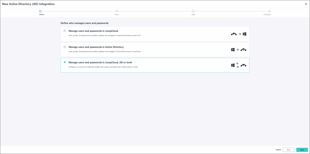 ADI Use cases window