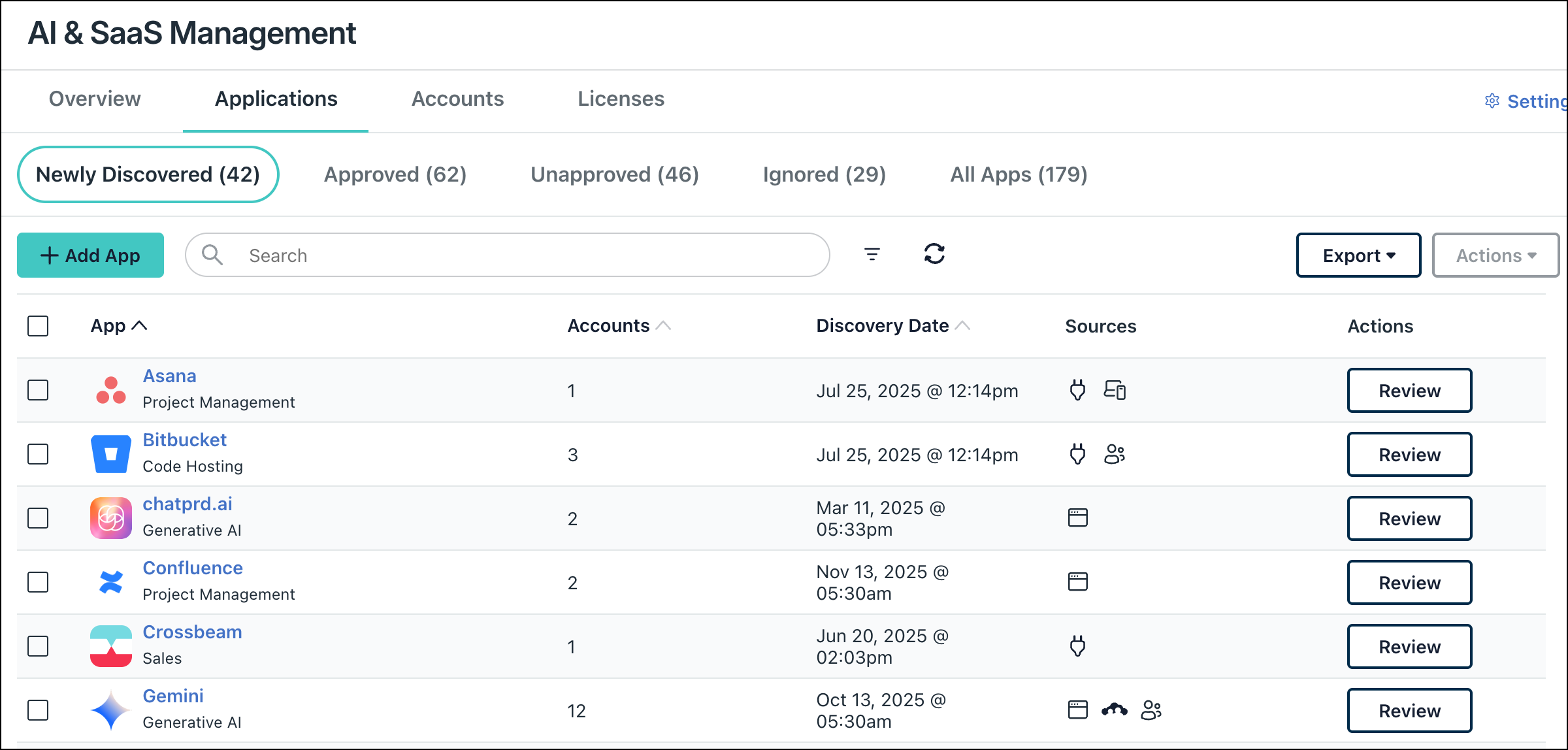 JumpCloud Admin Portal showing the Applications tab in AI & SaaS Management.