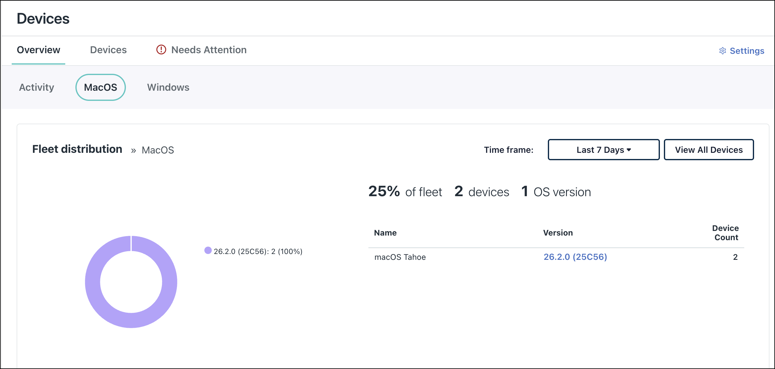 A screenshot showing MacOS Devices in JumpCloud Admin Portal.