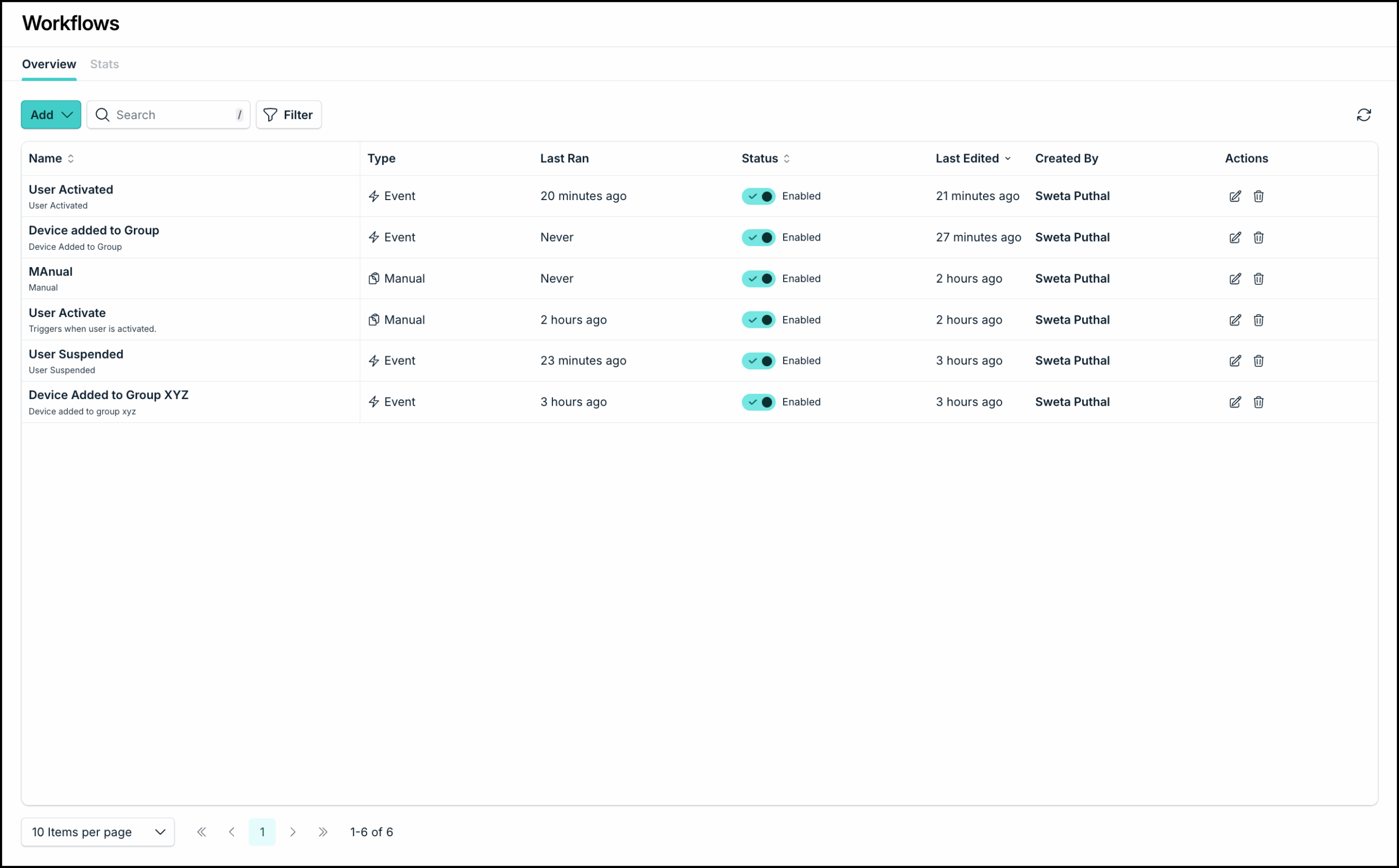 This image displays the Workflows page in list view.
