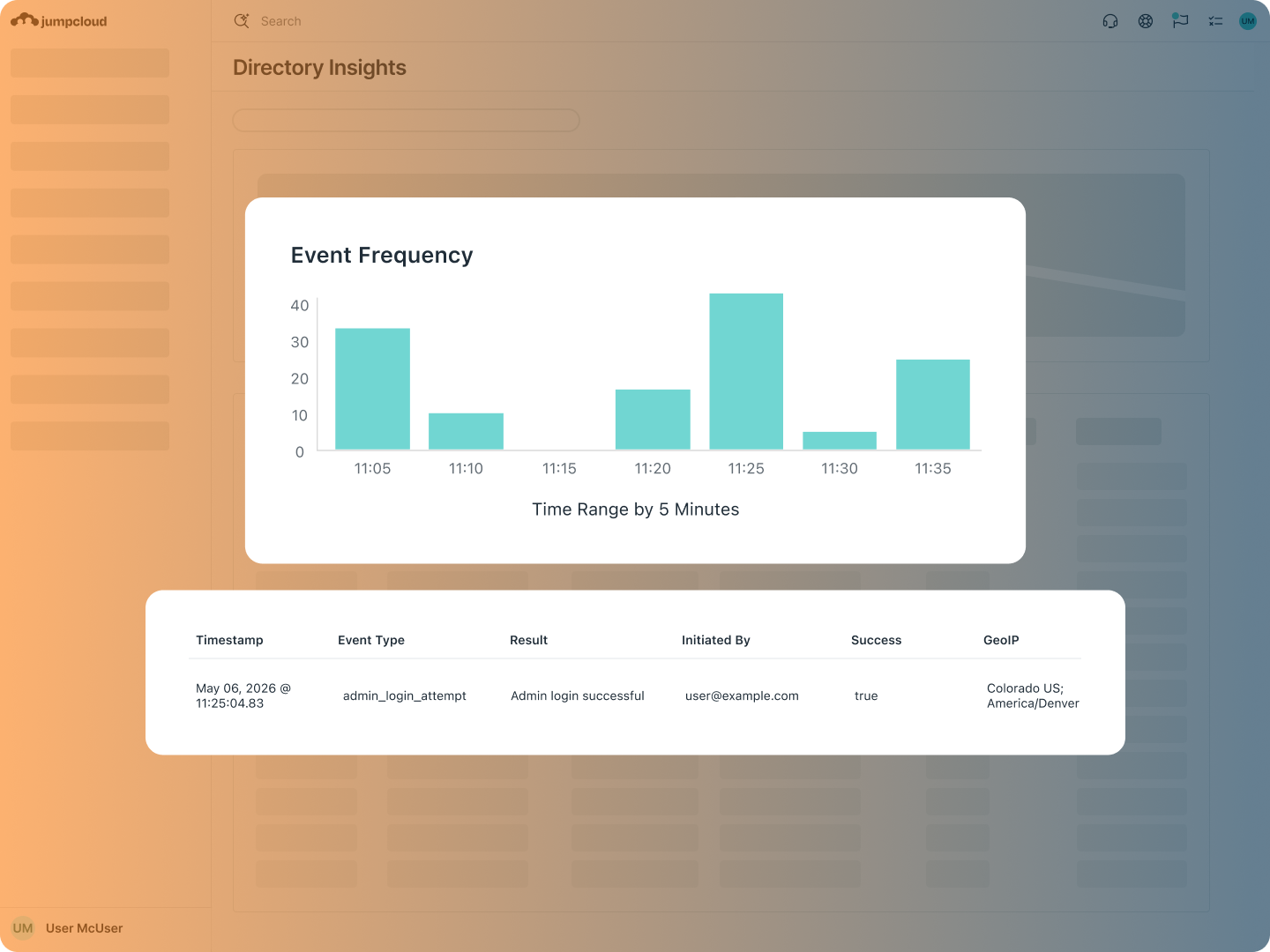 Secure and Automated User Access - JumpCloud