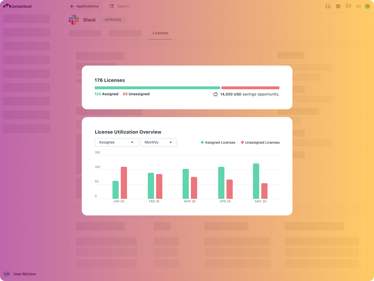 Product Screenshot - Slack License Overview